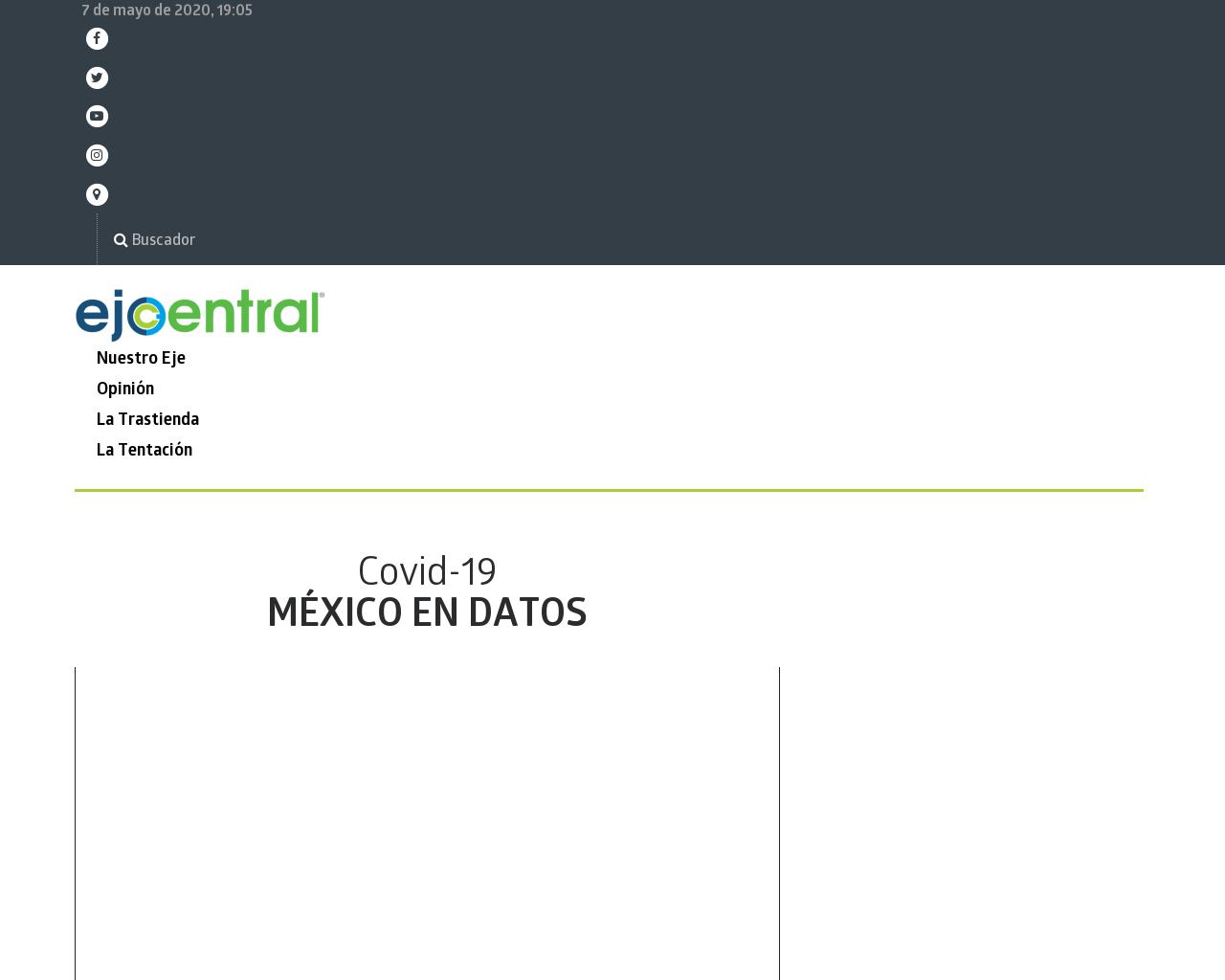 ejecentral.com.mx