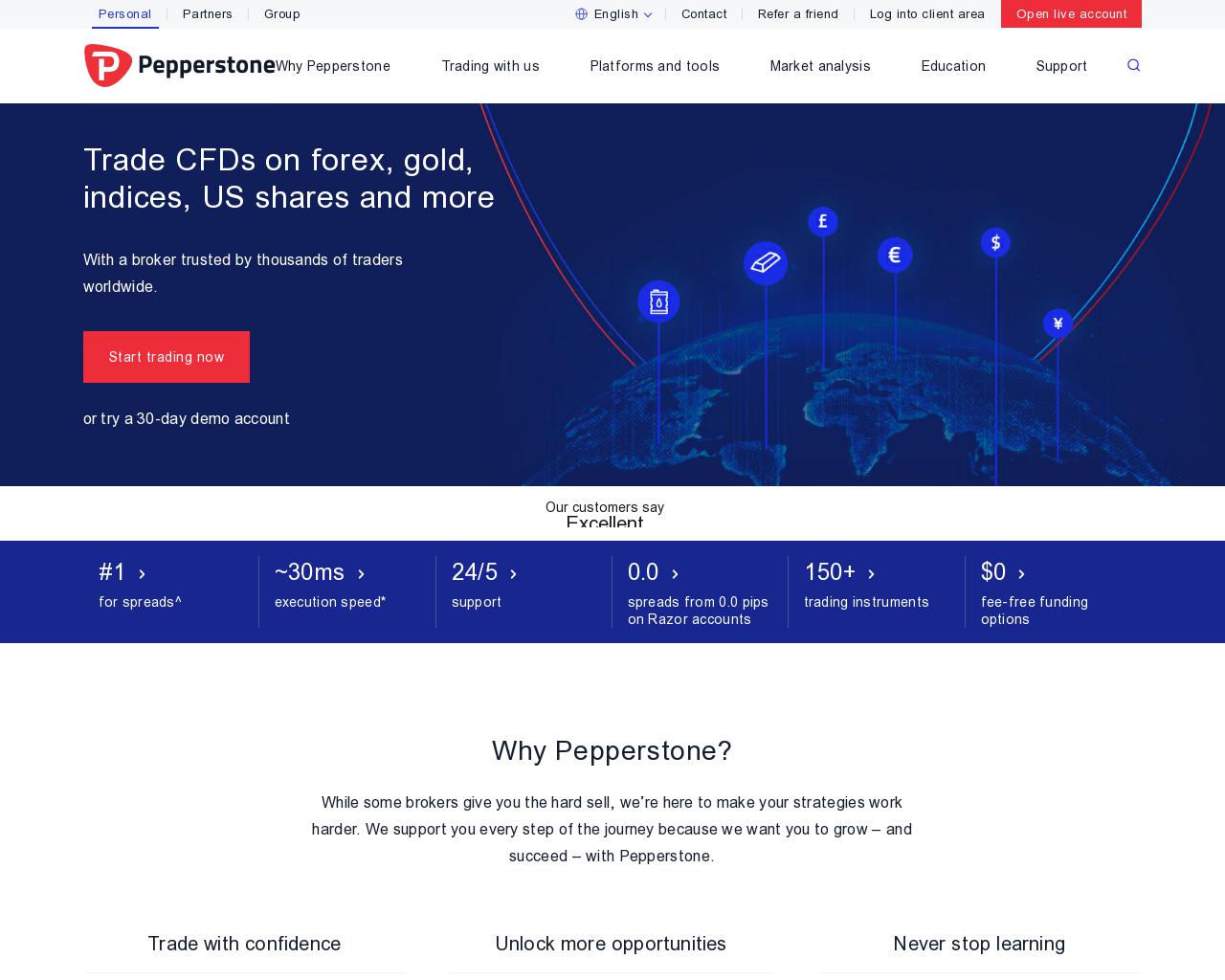 pepperstone.com